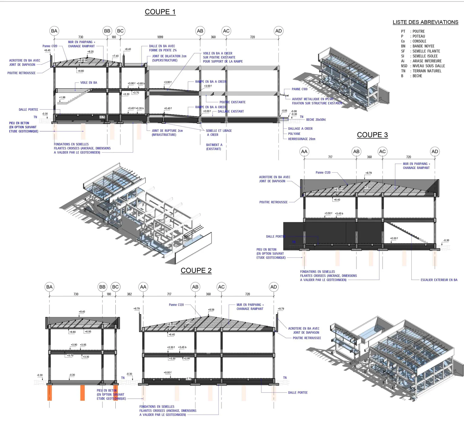 Coupes de structure et modélisation 3D